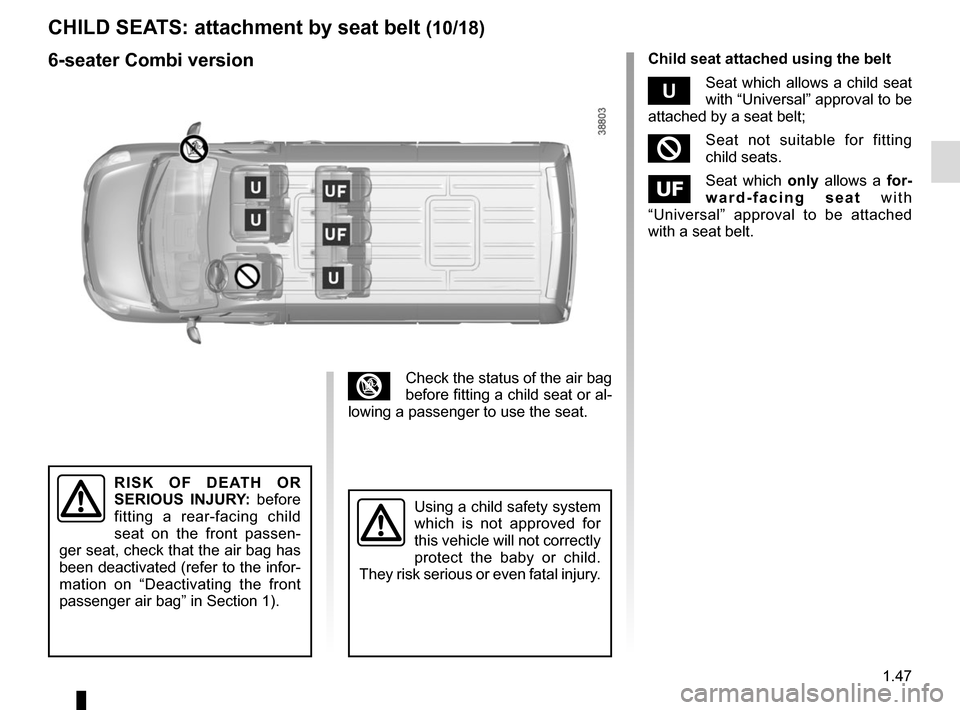 RENAULT MASTER 2016 X62 / 2.G Workshop Manual 1.47
CHILD SEATS: attachment by seat belt (10/18)
³Check the status of the air bag 
before fitting a child seat or al-
lowing a passenger to use the seat.
RISK OF DEATH OR 
SERIOUS INJURY: before 
fi