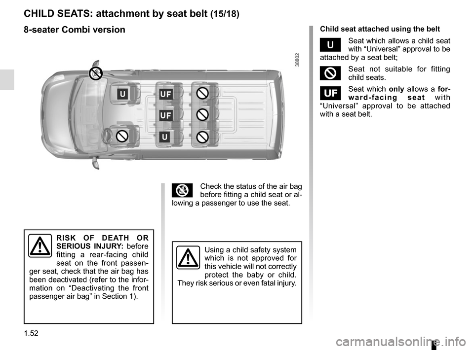 RENAULT MASTER 2016 X62 / 2.G Workshop Manual 1.52
³Check the status of the air bag
before fitting a child seat or al-
lowing a passenger to use the seat.
RISK OF DEATH OR
SERIOUS INJURY: before
fitting a rear-facing child
seat on the front RENAULT MASTER 2016 X62 / 2.G Workshop Manual 1.52
³Check the status of the air bag
before fitting a child seat or al-
lowing a passenger to use the seat.
RISK OF DEATH OR
SERIOUS INJURY: before
fitting a rear-facing child
seat on the front