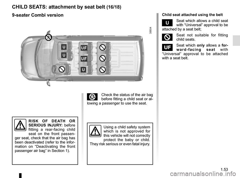 RENAULT MASTER 2016 X62 / 2.G Workshop Manual 1.53
CHILD SEATS: attachment by seat belt (16/18)
³Check the status of the air bag 
before fitting a child seat or al-
lowing a passenger to use the seat.
RISK OF DEATH OR 
SERIOUS INJURY: before 
fi