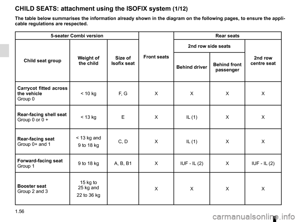 RENAULT MASTER 2016 X62 / 2.G Repair Manual 1.56
CHILD SEATS: attachment using the ISOFIX system (1/12)
The table below summarises the information already shown in the diagram \
on the following pages, to ensure the appli-
cable regulations are RENAULT MASTER 2016 X62 / 2.G Repair Manual 1.56
CHILD SEATS: attachment using the ISOFIX system (1/12)
The table below summarises the information already shown in the diagram \
on the following pages, to ensure the appli-
cable regulations are