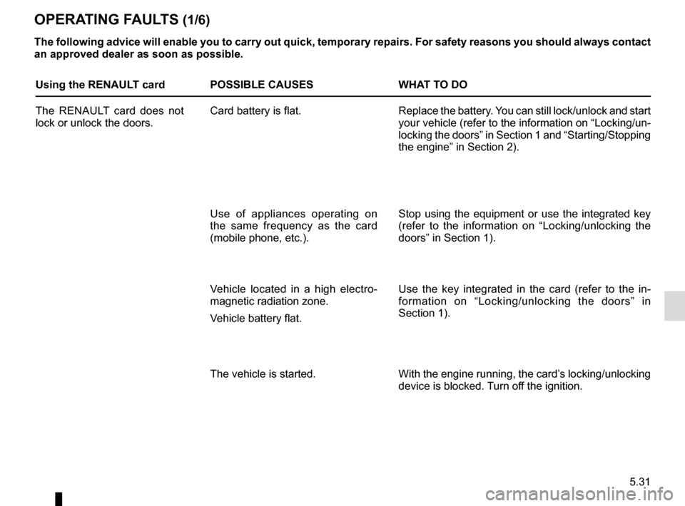 RENAULT MEGANE COUPE CABRIOLET 2016 X95 / 3.G Owners Guide 5.31
OPERATING FAULTS (1/6)
The following advice will enable you to carry out quick, temporary repai\
rs. For safety reasons you should always contact
an approved dealer as soon as possible.
Using th RENAULT MEGANE COUPE CABRIOLET 2016 X95 / 3.G Owners Guide 5.31
OPERATING FAULTS (1/6)
The following advice will enable you to carry out quick, temporary repai\
rs. For safety reasons you should always contact
an approved dealer as soon as possible.
Using th