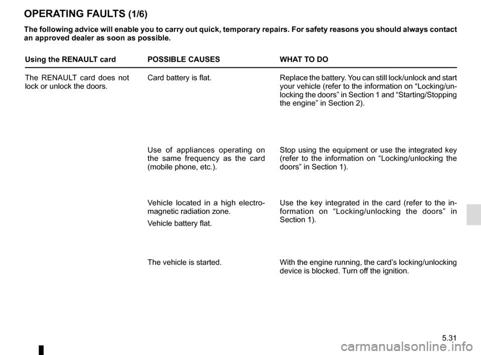 RENAULT MEGANE COUPE CABRIOLET 2016 X95 / 3.G Owners Manual 5.31
OPERATING FAULTS (1/6)
The following advice will enable you to carry out quick, temporary repai\
rs. For safety reasons you should always contact 
an approved dealer as soon as possible.
Using th