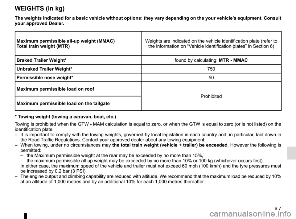 RENAULT MEGANE COUPE CABRIOLET 2016 X95 / 3.G Owners Manual 6.7
WEIGHTS (in kg)
The weights indicated for a basic vehicle without options: they vary dep\
ending on the your vehicle’s equipment. Consult 
your approved Dealer.
Maximum permissible all-up weight