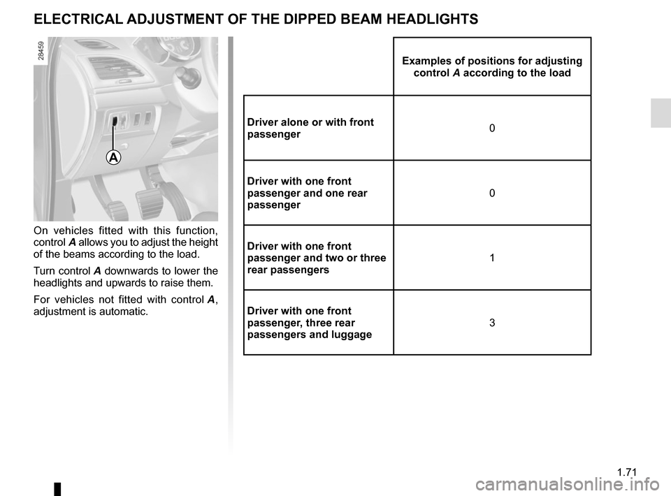 RENAULT MEGANE COUPE CABRIOLET 2016 X95 / 3.G Manual PDF 1.71
On vehicles fitted with this function,
control A allows you to adjust the height
of the beams according to the load.
Turn control A downwards to lower the
headlights and upwards to raise them. RENAULT MEGANE COUPE CABRIOLET 2016 X95 / 3.G Manual PDF 1.71
On vehicles fitted with this function,
control A allows you to adjust the height
of the beams according to the load.
Turn control A downwards to lower the
headlights and upwards to raise them.