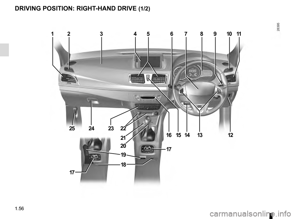 RENAULT MEGANE COUPE 2016 X95 / 3.G Repair Manual 1.56
DRIVING POSITION: RIGHT-HAND DRIVE (1/2)
2378
17
11
23
610
151612
25
20
9
24
13
54
14
22
1
21
18
19
17 RENAULT MEGANE COUPE 2016 X95 / 3.G Repair Manual 1.56
DRIVING POSITION: RIGHT-HAND DRIVE (1/2)
2378
17
11
23
610
151612
25
20
9
24
13
54
14
22
1
21
18
19
17