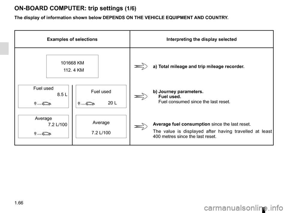 RENAULT MEGANE COUPE 2016 X95 / 3.G Owners Manual 1.66
The display of information shown below DEPENDS ON THE VEHICLE EQUIPMENT \
AND COUNTRY.
Examples of selectionsInterpreting the display selected
101668 KM   112. 4 KM
a) Total mileage and trip mile