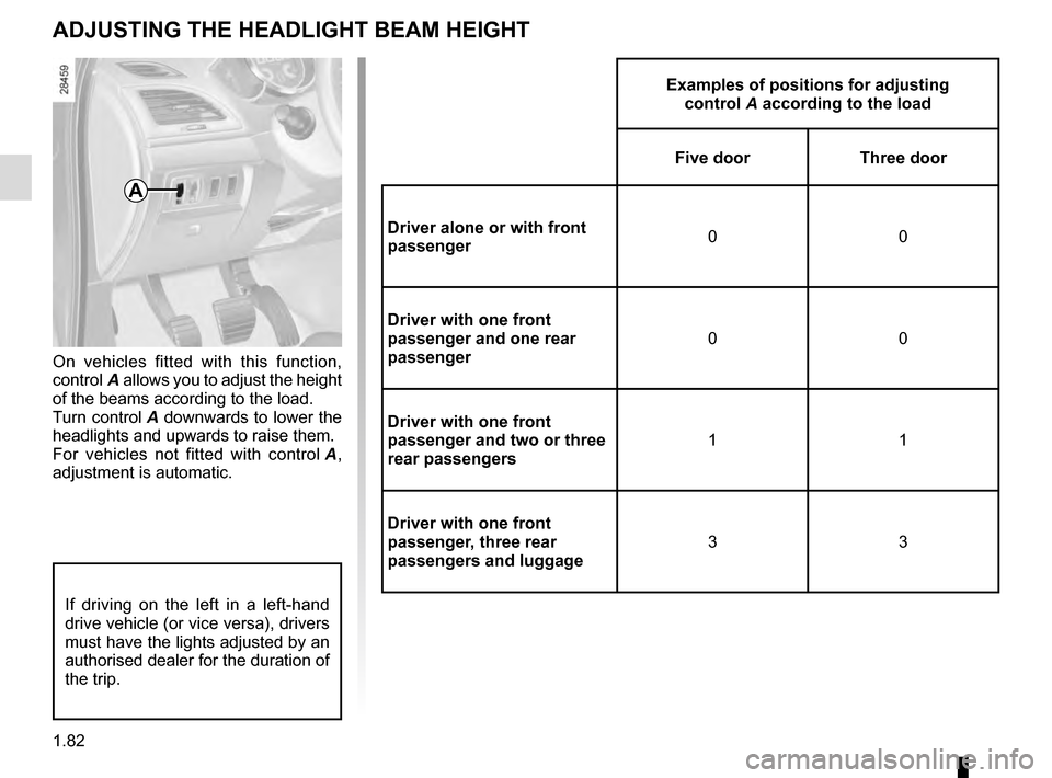 RENAULT MEGANE COUPE 2016 X95 / 3.G Owners Manual 1.82
On vehicles fitted with this function, 
control A allows you to adjust the height 
of the beams according to the load.
Turn control A downwards to lower the 
headlights and upwards to raise them.