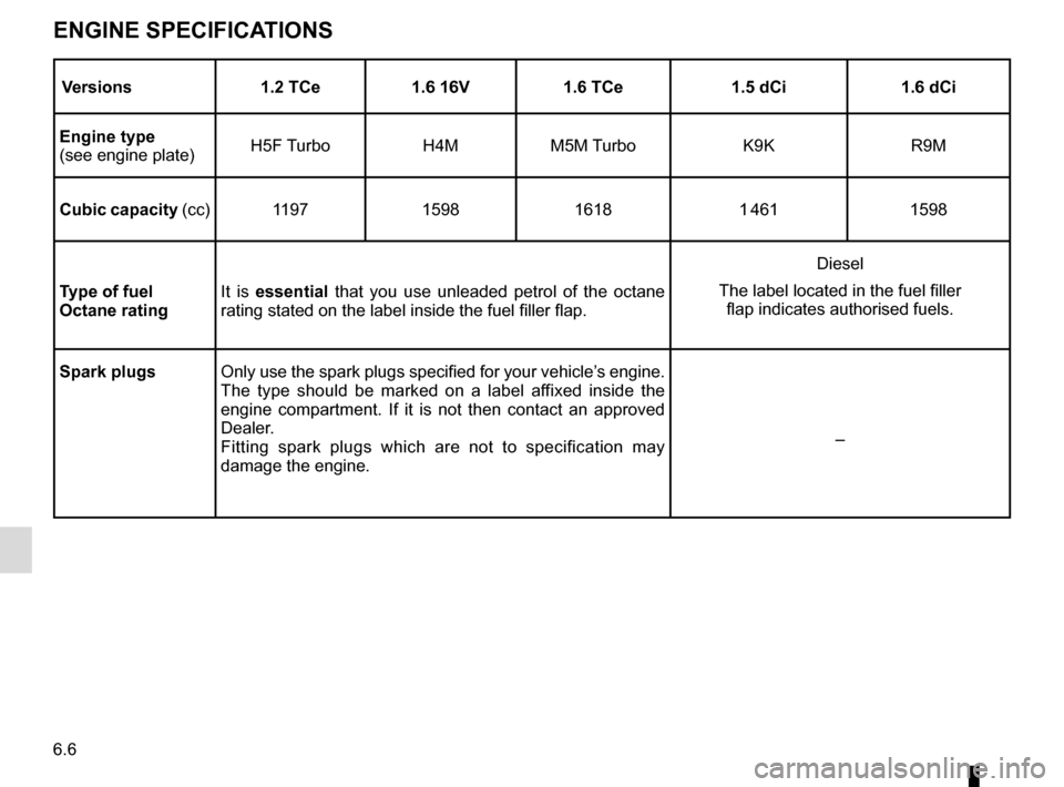 RENAULT MEGANE 2016 X95 / 3.G Owners Manual 6.6
ENGINE SPECIFICATIONS
Versions1.2 TCe1.6 16V 1.6 TCe 1.5 dCi 1.6 dCi
Engine type
(see engine plate) H5F Turbo
H4MM5M Turbo K9KR9M
Cubic capacity (cc) 1197 15981618 1 461 1598
Type of fuel
Octane r