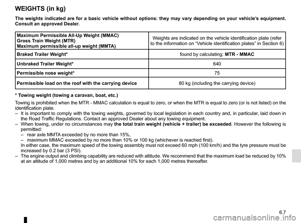 RENAULT MEGANE 2016 X95 / 3.G Owners Manual 6.7
WEIGHTS (in kg)
The weights indicated are for a basic vehicle without options: they may \
vary depending on your vehicle’s equipment. 
Consult an approved Dealer.
Maximum Permissible All-Up Weig