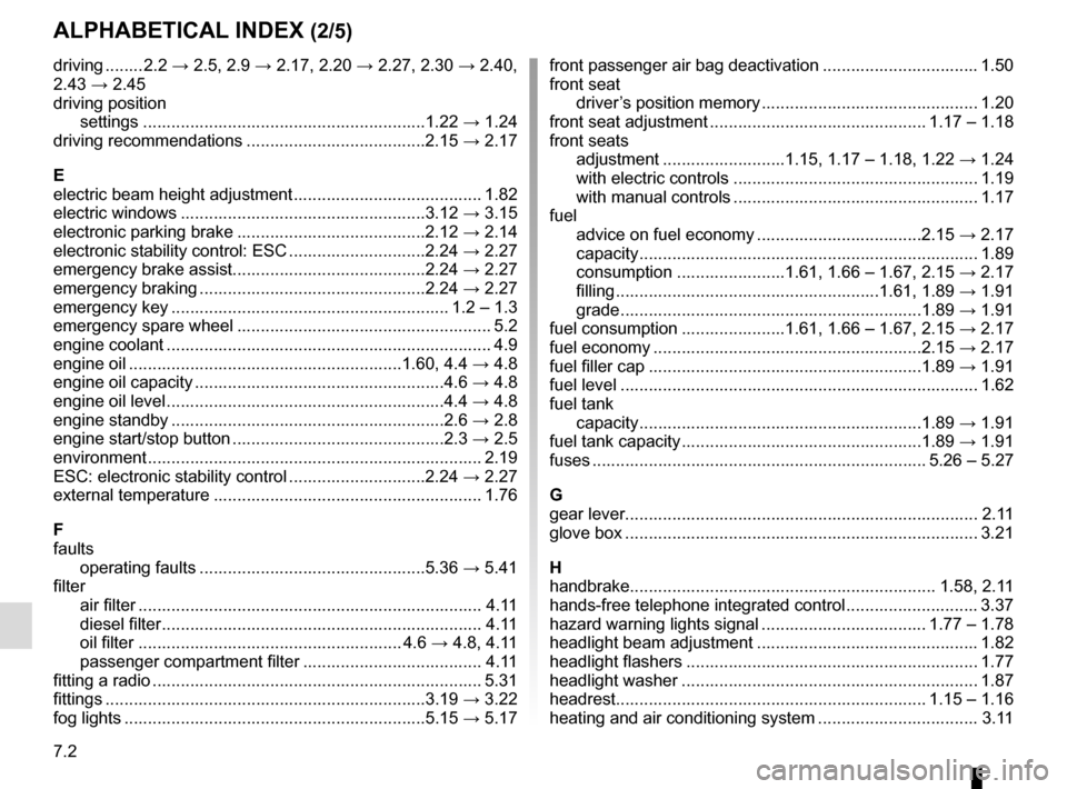 RENAULT MEGANE ESTATE 2016 X95 / 3.G Owners Manual 7.2
ALPHABETICAL INDEX (2/5)
driving ........ 2.2 → 2.5, 2.9 → 2.17, 2.20 → 2.27, 2.30 → 2.40, 
2.43 → 2.45
driving position settings ........................................................