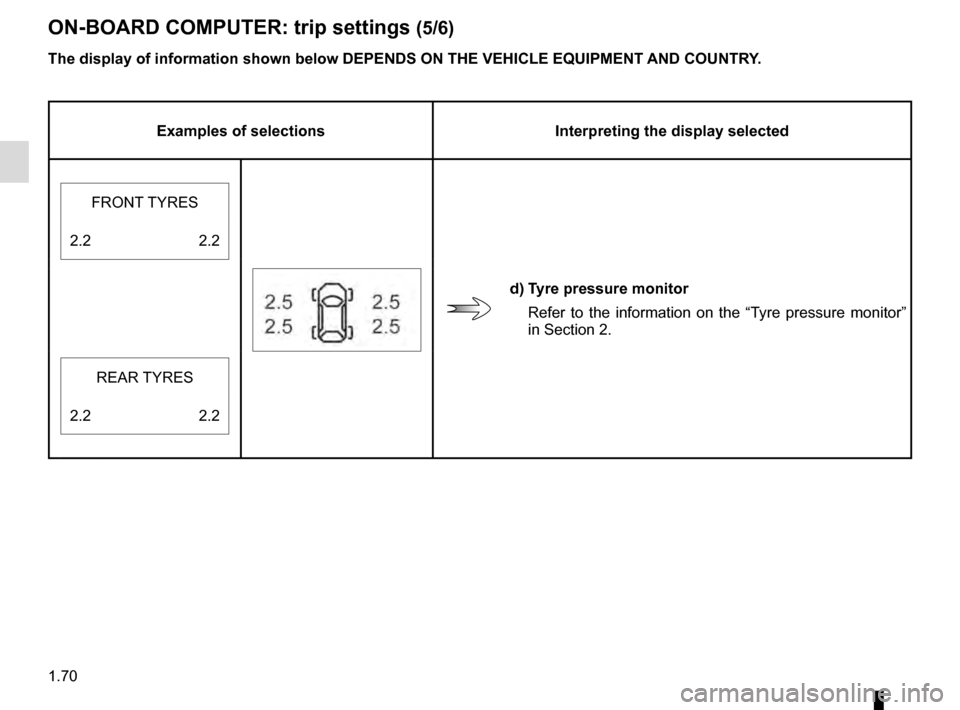 RENAULT MEGANE ESTATE 2016 X95 / 3.G Manual PDF 1.70
ON-BOARD COMPUTER: trip settings (5/6)
The display of information shown below DEPENDS ON THE VEHICLE EQUIPMENT \
AND COUNTRY.
Examples of selectionsInterpreting the display selected
d) Tyre press