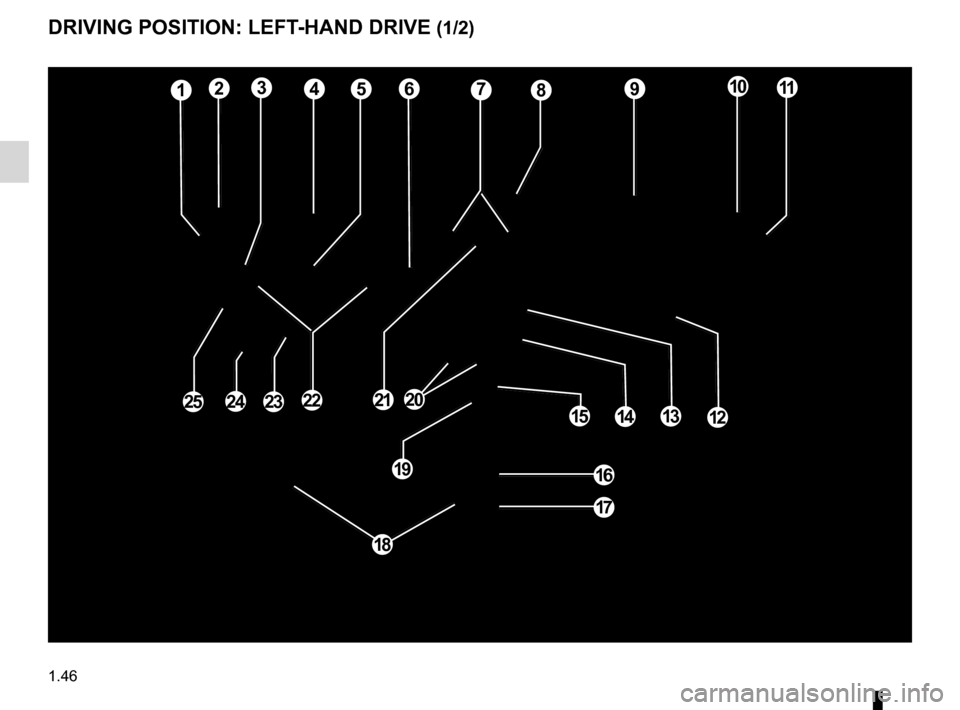 RENAULT MEGANE HATCHBACK 2016 X95 / 3.G Owners Manual driver’s position .................................... (up to the end of the DU)
controls  ................................................. (up to the end of the DU)
dashboard......................