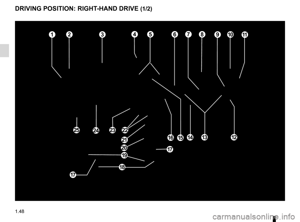 RENAULT MEGANE HATCHBACK 2016 X95 / 3.G Owners Manual driver’s position .................................... (up to the end of the DU)
controls  ................................................. (up to the end of the DU)
dashboard......................