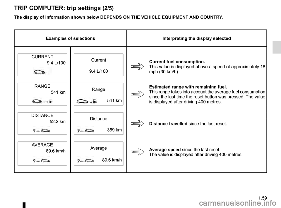 RENAULT MEGANE HATCHBACK 2016 X95 / 3.G Owners Manual JauneNoirNoir texte
1.59
ENG_UD23624_1
Ordinateur de bord : paramètres de voyage (X95 - B95 - D95 - K95 - R\
enault)
ENG_NU_837-8_BDK95_Renault_1
TRIp  c O mp UTER: trip settings (2/5)
The display of