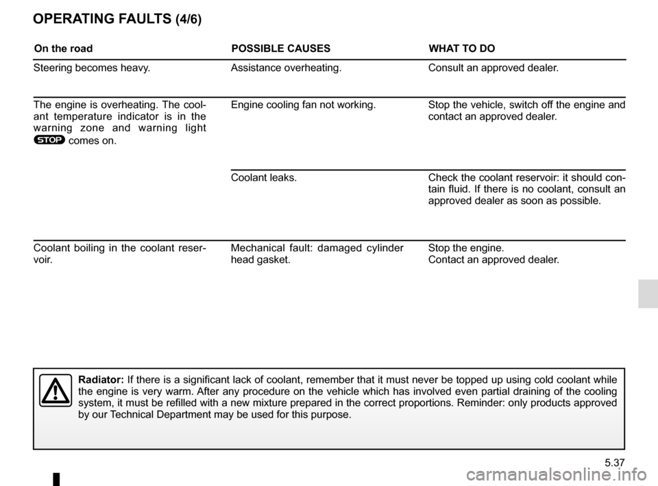 RENAULT SCENIC 2016 J95 / 3.G Owners Manual 5.37
OPERATING FAULTS (4/6)
On the roadPOSSIBLE CAUSESWHAT TO DO
Steering becomes heavy. Assistance overheating.Consult an approved dealer.
The engine is overheating. The cool-
ant temperature indicat RENAULT SCENIC 2016 J95 / 3.G Owners Manual 5.37
OPERATING FAULTS (4/6)
On the roadPOSSIBLE CAUSESWHAT TO DO
Steering becomes heavy. Assistance overheating.Consult an approved dealer.
The engine is overheating. The cool-
ant temperature indicat