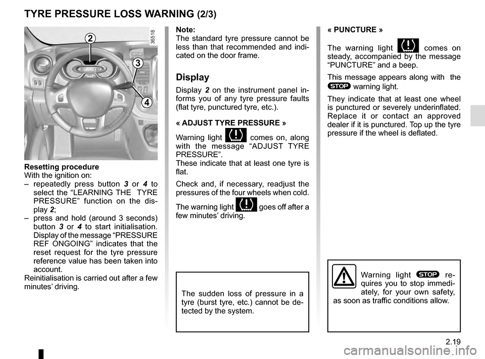 RENAULT TRAFIC 2016 X82 / 3.G Owners Guide 2.19
TYRE PRESSURE LOSS WARNING (2/3)
2
3
4
Note:
The standard tyre pressure cannot be 
less than that recommended and indi-
cated on the door frame.
Display
Display 2 on the instrument panel in-
form