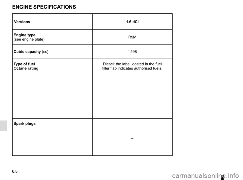 RENAULT TRAFIC 2016 X82 / 3.G Owners Manual 6.8
ENGINE SPECIFICATIONS
Versions1.6 dCi
Engine type
(see engine plate) R9M
Cubic capacity (cc) 1 598
Type of fuel
Octane rating Diesel: the label located in the fuel 
filler flap indicates authorise