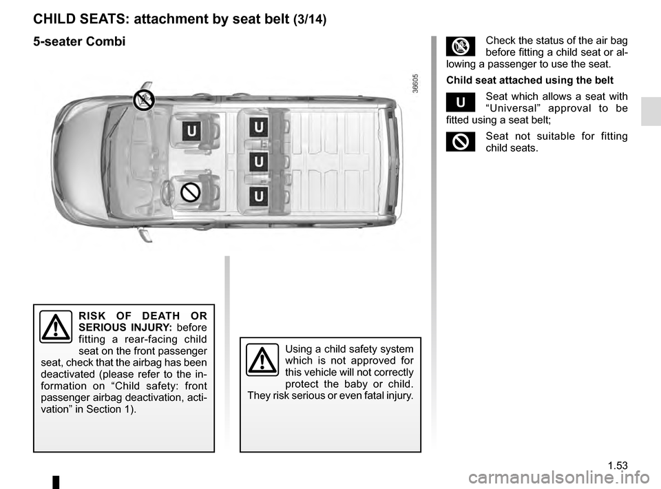 RENAULT TRAFIC 2016 X82 / 3.G Workshop Manual 1.53
CHILD SEATS: attachment by seat belt (3/14)
Using a child safety system 
which is not approved for 
this vehicle will not correctly 
protect the baby or child. 
They risk serious or even fatal in