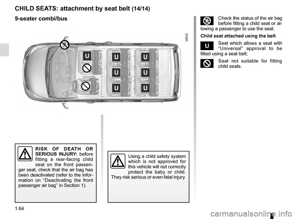 RENAULT TRAFIC 2016 X82 / 3.G Repair Manual 1.64
RISK OF DEATH OR 
SERIOUS INJURY: before 
fitting a rear-facing child 
seat on the front passen-
ger seat, check that the air bag has 
been deactivated (refer to the infor-
mation on “Deactivat