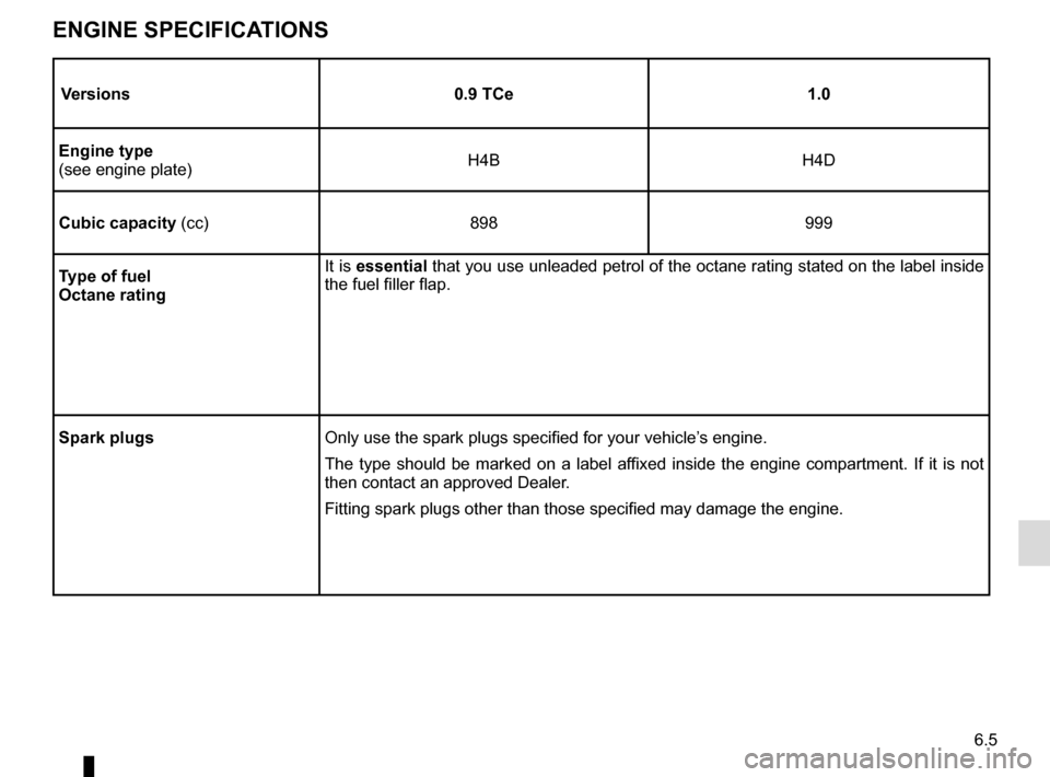 RENAULT TWINGO 2016 3.G Owners Manual 6.5
ENGINE SPECIFICATIONS
Versions0.9 TCe1.0
Engine type
(see engine plate) H4B
H4D
Cubic capacity (cc) 898999
Type of fuel
Octane rating It is essential that you use unleaded petrol of the octane rat