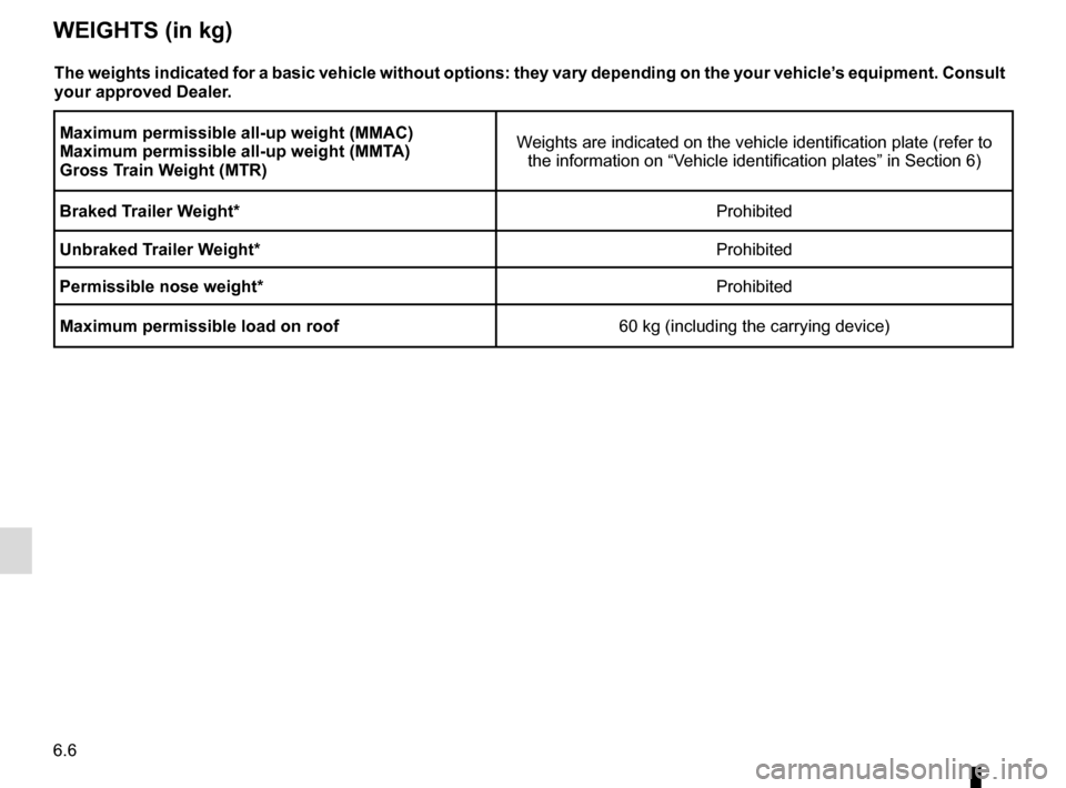 RENAULT TWINGO 2016 3.G Owners Manual 6.6
WEIGHTS (in kg)
The weights indicated for a basic vehicle without options: they vary dep\
ending on the your vehicle’s equipment. Consult 
your approved Dealer.Maximum permissible all-up weight 