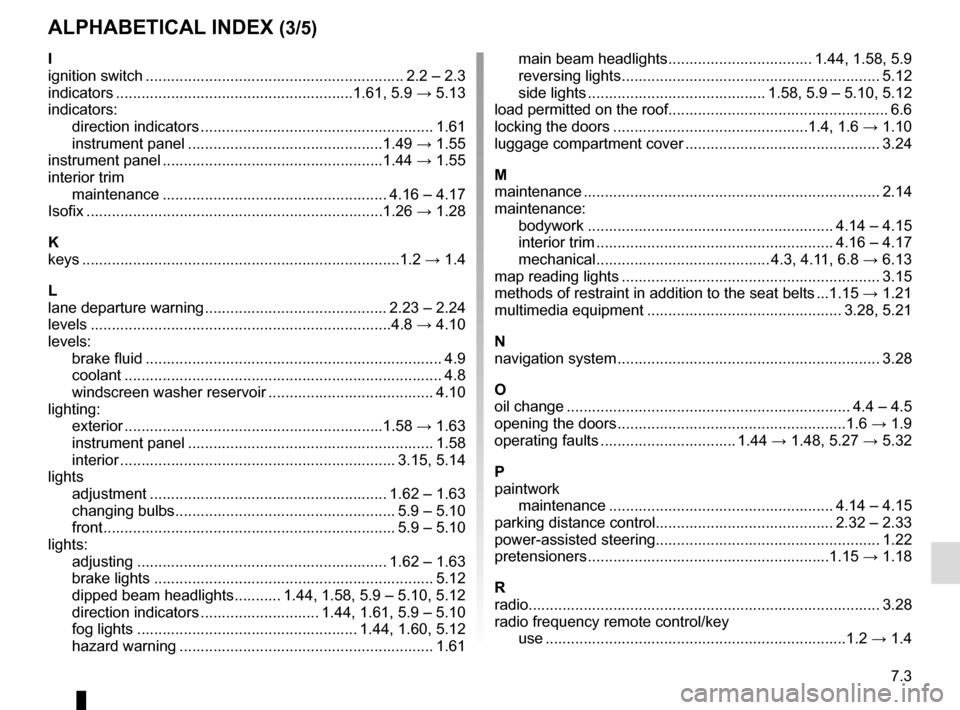 RENAULT TWINGO 2016 3.G User Guide 7.3
ALPHABETICAL INDEX (3/5)
I
ignition switch ............................................................. 2.2 – 2.3
indicators ........................................................1.61,\
  5.9