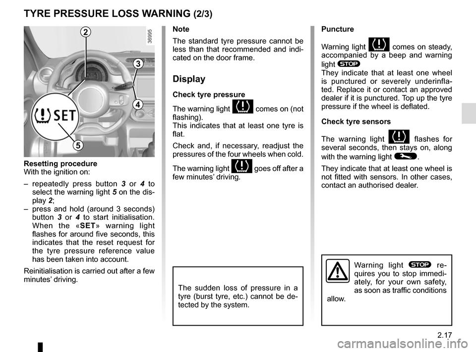 RENAULT TWINGO 2016 3.G Owners Manual 2.17
Note
The standard tyre pressure cannot be 
less than that recommended and indi-
cated on the door frame.
Display
Check tyre pressure
The warning light 
 comes on (not 
flashing).
This indicate