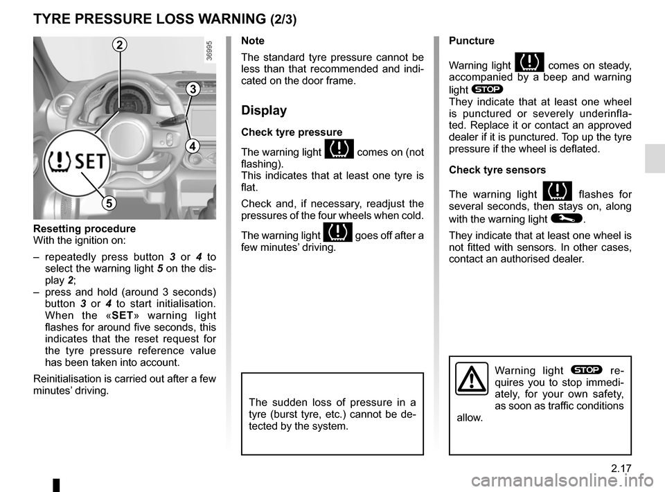 RENAULT TWINGO 2016 3.G User Guide 2.17
Note
The standard tyre pressure cannot be
less than that recommended and indi-
cated on the door frame.
Display
Check tyre pressure
The warning light
comes on (not
flashing).
This indicate RENAULT TWINGO 2016 3.G User Guide 2.17
Note
The standard tyre pressure cannot be
less than that recommended and indi-
cated on the door frame.
Display
Check tyre pressure
The warning light
comes on (not
flashing).
This indicate
