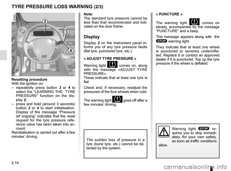 RENAULT ZOE 2016 1.G Owners Manual 2.14
TYRE PRESSURE LOSS WARNING (2/3)
2
3
4
Note:
The standard tyre pressure cannot be 
less than that recommended and indi-
cated on the door frame.
Display
Display 2 on the instrument panel in-
form