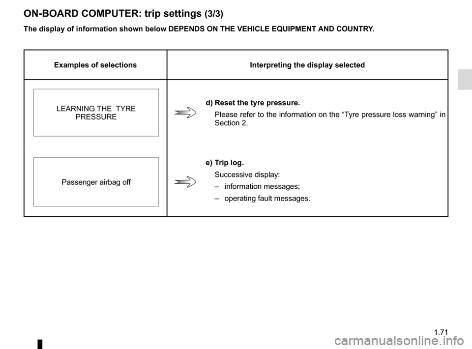 RENAULT ZOE 2016 1.G User Guide 1.71
ON-BOARD COMPUTER: trip settings (3/3)
The display of information shown below DEPENDS ON THE VEHICLE EQUIPMENT \
AND COUNTRY.
Examples of selectionsInterpreting the display selected
LEARNING THE 