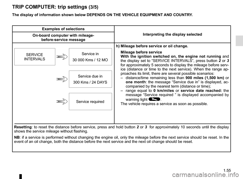 RENAULT CAPTUR 2017 1.G Repair Manual 1.55
TRIP COMPUTER: trip settings (3/5)
The display of information shown below DEPENDS ON THE VEHICLE EQUIPMENT \
AND COUNTRY.
Examples of selectionsInterpreting the display selected
On-board computer