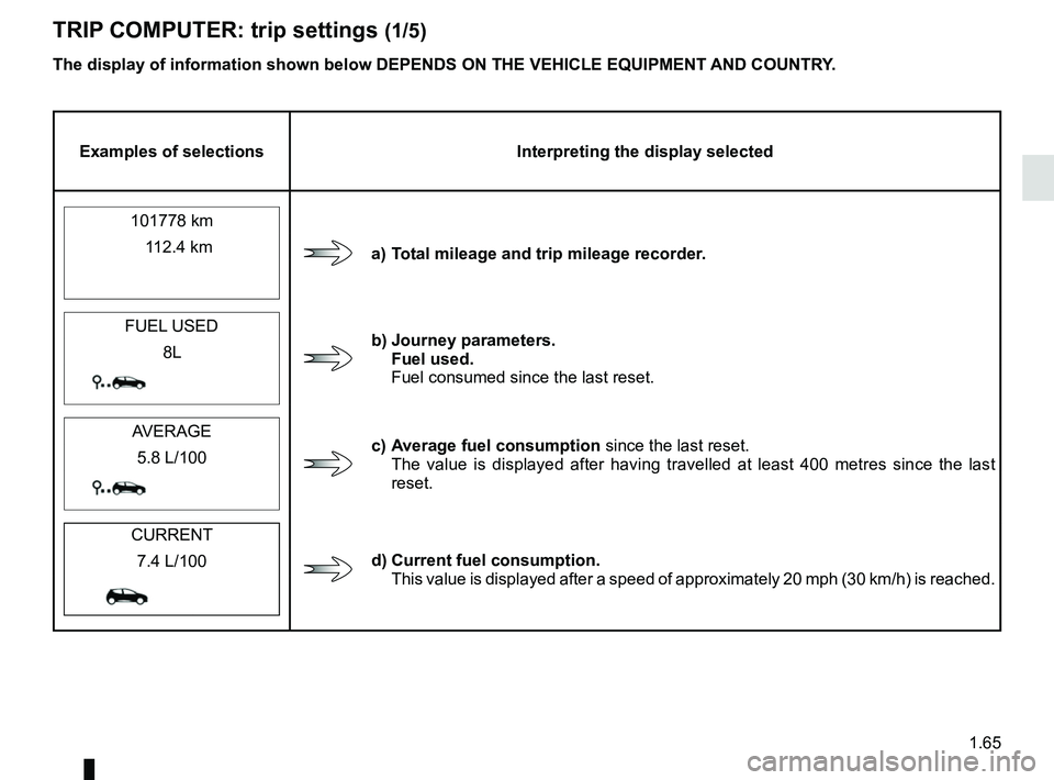 RENAULT CLIO 2017 X98 / 4.G Manual PDF 1.65
TRIP COMPUTER: trip settings (1/5)
The display of information shown below DEPENDS ON THE VEHICLE EQUIPMENT \
AND COUNTRY.
Examples of selectionsInterpreting the display selected
101778 km
a) Tota RENAULT CLIO 2017 X98 / 4.G Manual PDF 1.65
TRIP COMPUTER: trip settings (1/5)
The display of information shown below DEPENDS ON THE VEHICLE EQUIPMENT \
AND COUNTRY.
Examples of selectionsInterpreting the display selected
101778 km
a) Tota