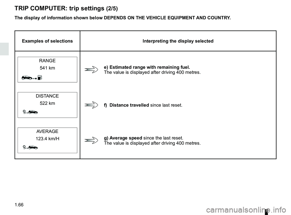 RENAULT CLIO 2017 X98 / 4.G Owners Manual 1.66
TRIP COMPUTER: trip settings (2/5)
The display of information shown below DEPENDS ON THE VEHICLE EQUIPMENT \
AND COUNTRY.
Examples of selectionsInterpreting the display selected
RANGE 
e) Estimat