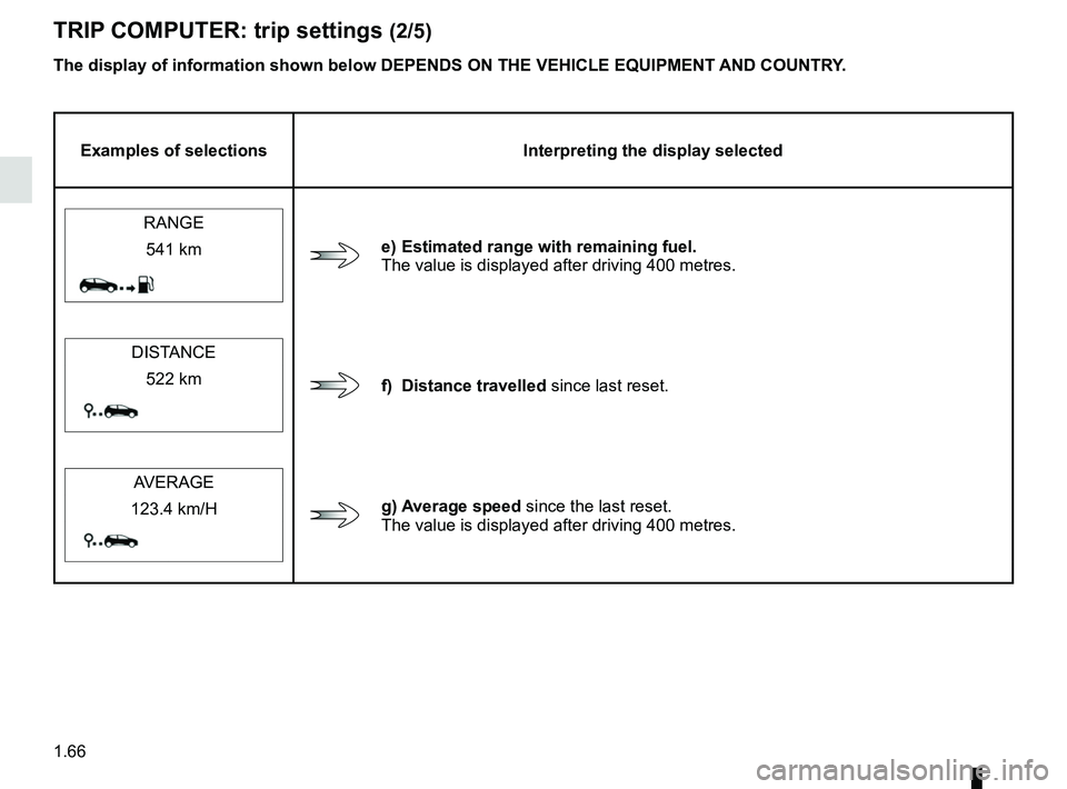 RENAULT CLIO 2017 X98 / 4.G Manual PDF 1.66
TRIP COMPUTER: trip settings (2/5)
The display of information shown below DEPENDS ON THE VEHICLE EQUIPMENT \
AND COUNTRY.
Examples of selectionsInterpreting the display selected
RANGE
e) Estimat RENAULT CLIO 2017 X98 / 4.G Manual PDF 1.66
TRIP COMPUTER: trip settings (2/5)
The display of information shown below DEPENDS ON THE VEHICLE EQUIPMENT \
AND COUNTRY.
Examples of selectionsInterpreting the display selected
RANGE
e) Estimat