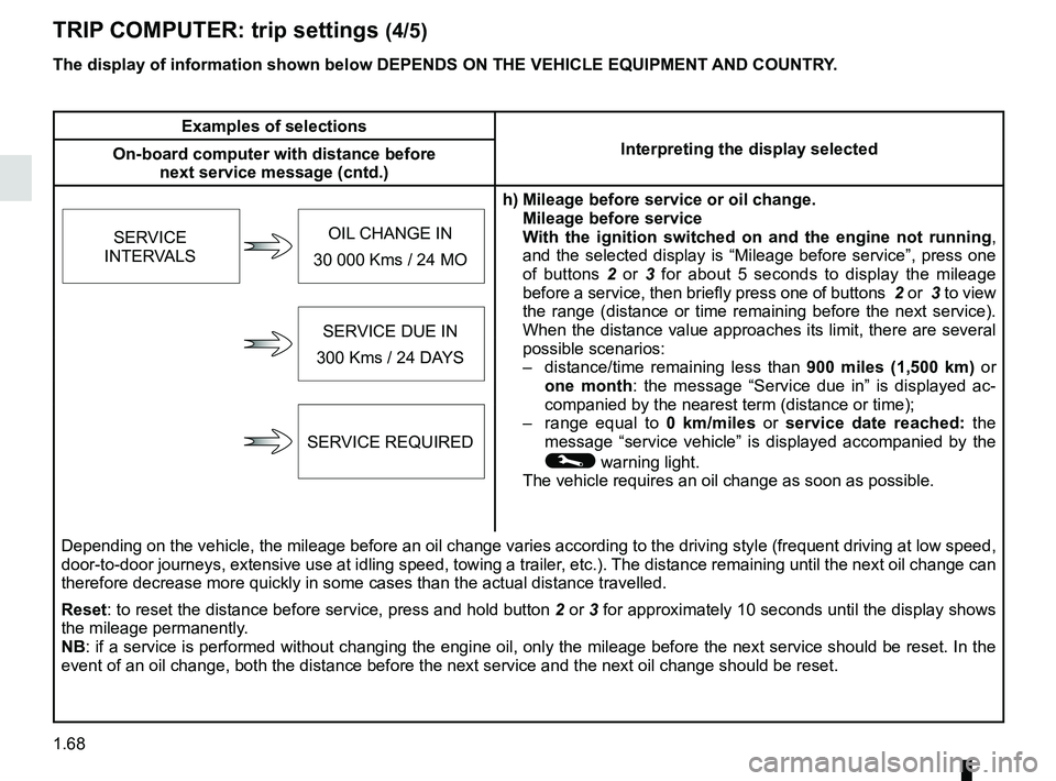 RENAULT CLIO 2017 X98 / 4.G Manual PDF 1.68
The display of information shown below DEPENDS ON THE VEHICLE EQUIPMENT \
AND COUNTRY.
TRIP COMPUTER: trip settings (4/5)
Examples of selectionsInterpreting the display selected
On-board computer RENAULT CLIO 2017 X98 / 4.G Manual PDF 1.68
The display of information shown below DEPENDS ON THE VEHICLE EQUIPMENT \
AND COUNTRY.
TRIP COMPUTER: trip settings (4/5)
Examples of selectionsInterpreting the display selected
On-board computer