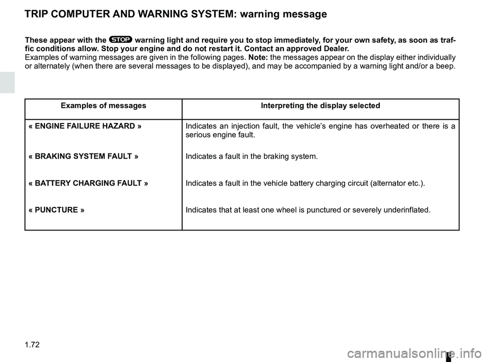 RENAULT CLIO 2017 X98 / 4.G Manual PDF 1.72
TRIP COMPUTER AND WARNING SYSTEM: warning message
These appear with the ® warning light and require you to stop immediately, for your own safety, as soon as traf-
fic conditions allow. Stop your RENAULT CLIO 2017 X98 / 4.G Manual PDF 1.72
TRIP COMPUTER AND WARNING SYSTEM: warning message
These appear with the ® warning light and require you to stop immediately, for your own safety, as soon as traf-
fic conditions allow. Stop your