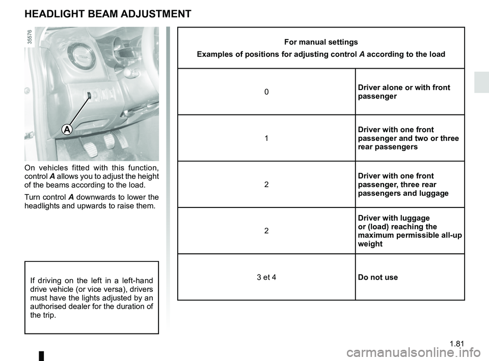 RENAULT CLIO 2017 X98 / 4.G Manual Online 1.81
HEADLIGHT BEAM ADJUSTMENT
On vehicles fitted with this function, 
control A allows you to adjust the height 
of the beams according to the load.
Turn control A downwards to lower the 
headlights 