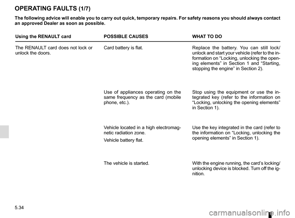 RENAULT KADJAR 2017 1.G Owners Manual 5.34
OPERATING FAULTS (1/7)
The following advice will enable you to carry out quick, temporary repai\
rs. For safety reasons you should always contact
an approved Dealer as soon as possible.
Using th RENAULT KADJAR 2017 1.G Owners Manual 5.34
OPERATING FAULTS (1/7)
The following advice will enable you to carry out quick, temporary repai\
rs. For safety reasons you should always contact
an approved Dealer as soon as possible.
Using th