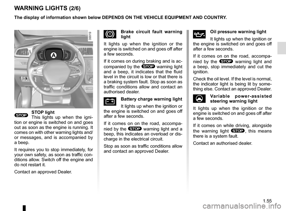 RENAULT KADJAR 2017 1.G Repair Manual 1.55
WARNING LIGHTS (2/6)
®STOP light
This lights up when the igni-
tion or engine is switched on and goes
out as soon as the engine is running. It
comes on with other warning lights and/
or messag RENAULT KADJAR 2017 1.G Repair Manual 1.55
WARNING LIGHTS (2/6)
®STOP light
This lights up when the igni-
tion or engine is switched on and goes
out as soon as the engine is running. It
comes on with other warning lights and/
or messag
