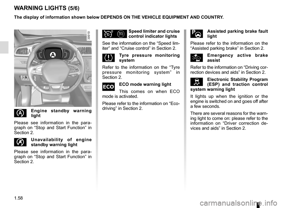 RENAULT KADJAR 2017 1.G Repair Manual 1.58
WARNING LIGHTS (5/6)
The display of information shown below DEPENDS ON THE VEHICLE EQUIPMENT \
AND COUNTRY.
Assisted parking brake fault 
light
Please refer to the information on the 
“Assis