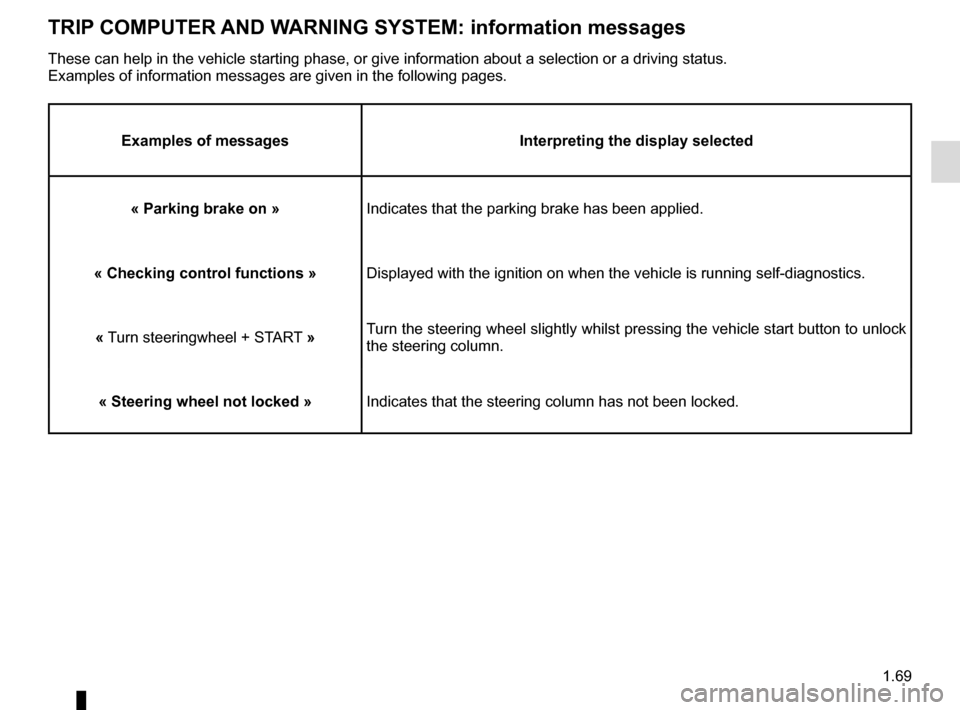 RENAULT KADJAR 2017 1.G Manual PDF 1.69
TRIP COMPUTER AND WARNING SYSTEM: information messages
Examples of messagesInterpreting the display selected
« Parking brake on » Indicates that the parking brake has been applied.
« Checking RENAULT KADJAR 2017 1.G Manual PDF 1.69
TRIP COMPUTER AND WARNING SYSTEM: information messages
Examples of messagesInterpreting the display selected
« Parking brake on » Indicates that the parking brake has been applied.
« Checking