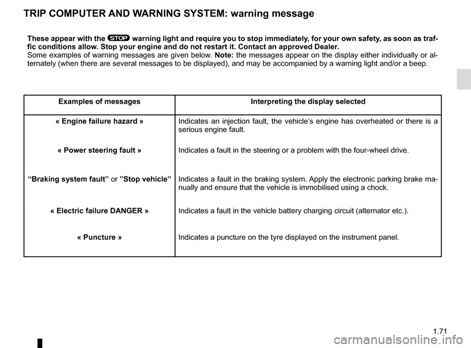 RENAULT KADJAR 2017 1.G User Guide 1.71
TRIP COMPUTER AND WARNING SYSTEM: warning message
These appear with the ® warning light and require you to stop immediately, for your own safety, as soon as traf-
fic conditions allow. Stop your