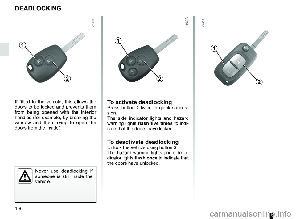 RENAULT KANGOO 2017 X61 / 2.G User Guide 1.6
DEADLOCKING
Never use deadlocking if 
someone is still inside the 
vehicle.
1
If fitted to the vehicle, this allows the 
doors to be locked and prevents them 
from being opened with the interior 
