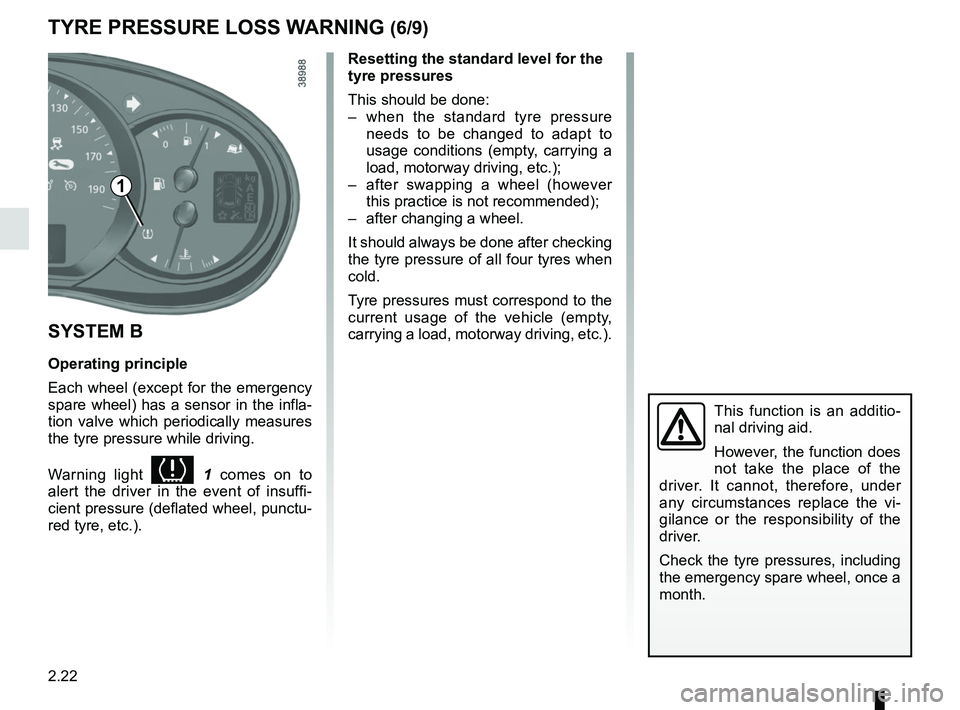 RENAULT KANGOO 2017 X61 / 2.G User Guide 2.22
TYRE PRESSURE LOSS WARNING (6/9)
SYSTEM B
Operating principle
Each wheel (except for the emergency 
spare wheel) has a sensor in the infla-
tion valve which periodically measures 
the tyre pressu