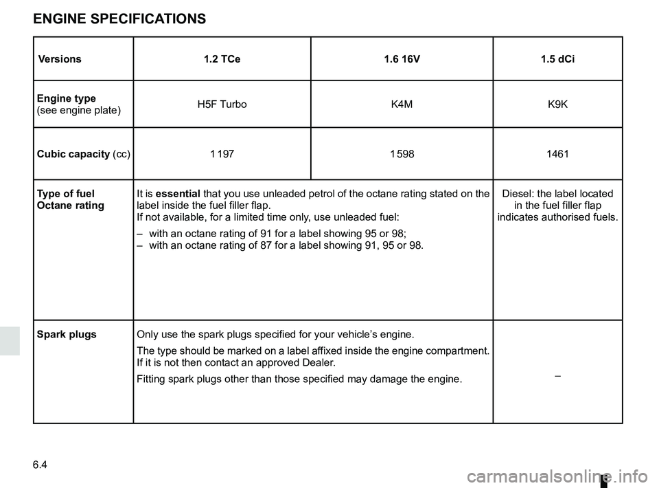 RENAULT KANGOO 2017 X61 / 2.G Manual PDF 6.4
ENGINE SPECIFICATIONS
Versions1.2 TCe 1.6 16V1.5 dCi
Engine type
(see engine plate) H5F Turbo
K4MK9K
Cubic capacity  (cc) 1 197 1 5981461
Type of fuel
Octane rating It is 
essential that you use u