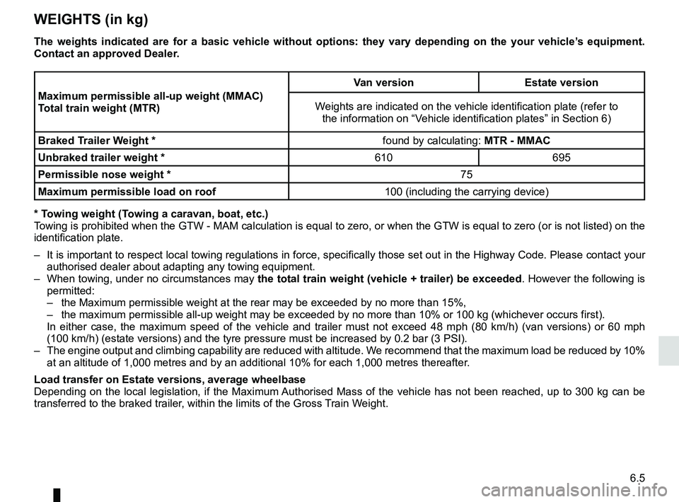 RENAULT KANGOO 2017 X61 / 2.G User Guide 6.5
The weights indicated are for a basic vehicle without options: they vary\
 depending on the your vehicle’s equipment. 
Contact an approved Dealer.
Maximum permissible all-up weight (MMAC)
Total 