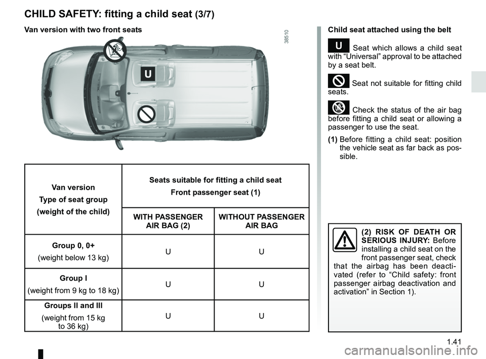 RENAULT KANGOO 2017 X61 / 2.G User Guide 1.41
CHILD SAFETY: fitting a child seat (3/7)
Child seat attached using the belt
¬ Seat which allows a child seat 
with “Universal” approval to be attached 
by a seat belt.
² Seat not suitable f