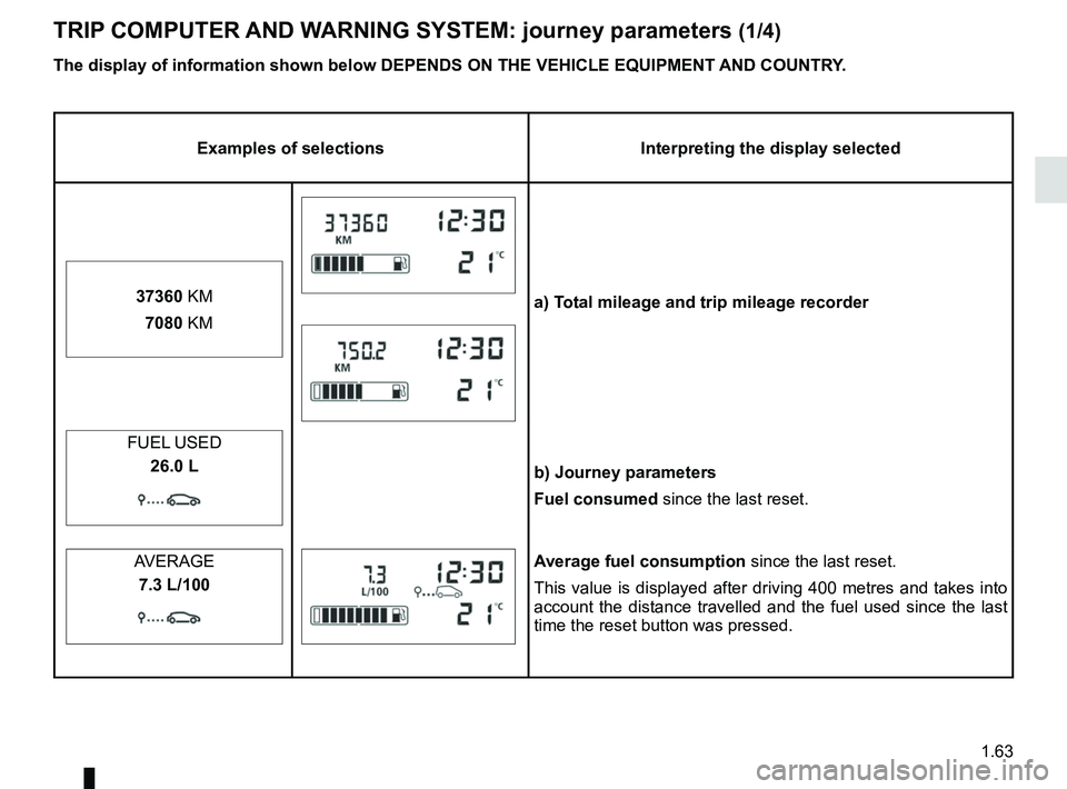 RENAULT KANGOO 2017 X61 / 2.G Owners Manual 1.63
TRIP COMPUTER AND WARNING SYSTEM: journey parameters (1/4)
Examples of selectionsInterpreting the display selected
a) Total mileage and trip mileage recorder
37360  KM
  7080 KM
b) Journey parame