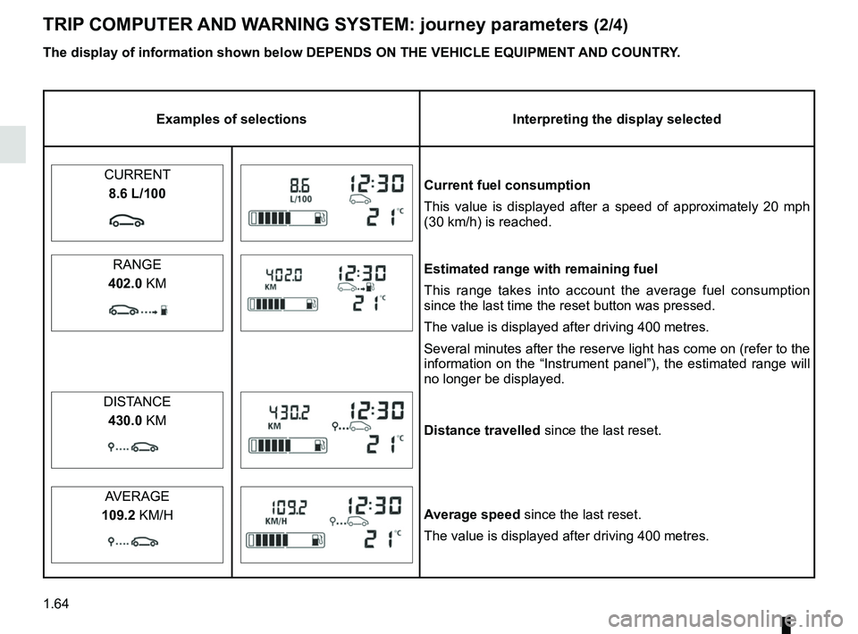 RENAULT KANGOO 2017 X61 / 2.G Owners Manual 1.64
TRIP COMPUTER AND WARNING SYSTEM: journey parameters (2/4)
Examples of selectionsInterpreting the display selected
CURRENT 
Current fuel consumption
This value is displayed after a speed of appro