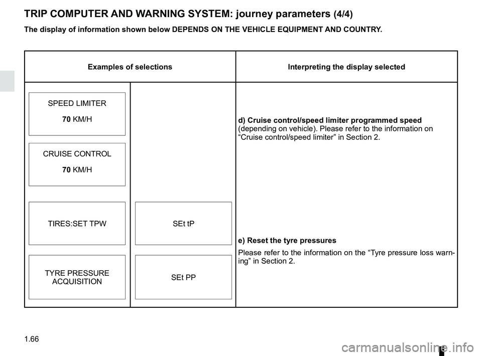 RENAULT KANGOO 2017 X61 / 2.G Owners Manual 1.66
TRIP COMPUTER AND WARNING SYSTEM: journey parameters (4/4)
The display of information shown below DEPENDS ON THE VEHICLE EQUIPMENT \
AND COUNTRY.
Examples of selectionsInterpreting the display se